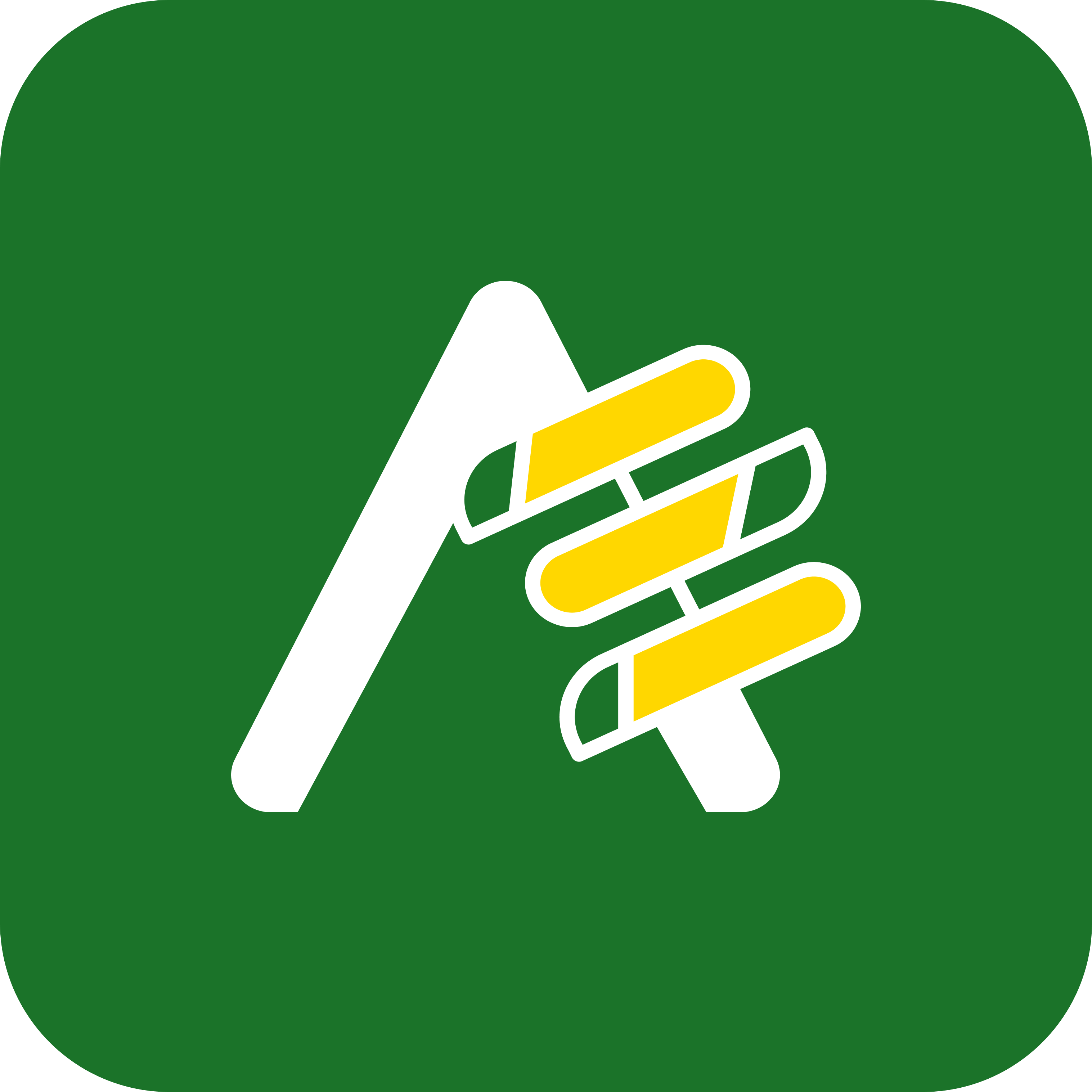 Adaptiv Academy