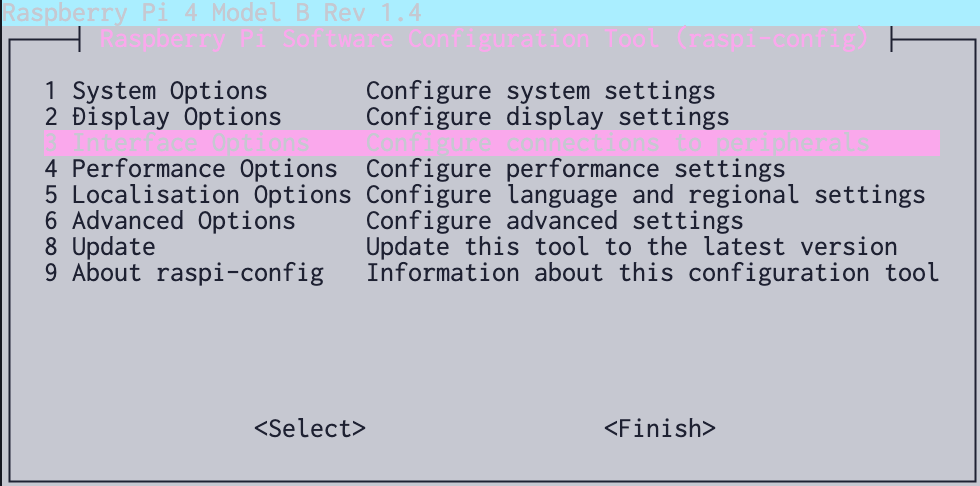 vnc2
